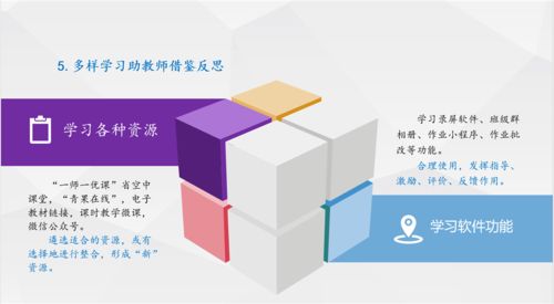 創新信息技術實踐，賦能教育現代化——以金融信息技術外包經驗助推學校智慧校園建設