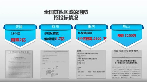 5G+智慧消防 重塑城市安全防線