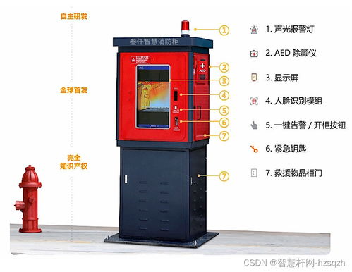 智慧應(yīng)急消防柜與智慧消防管控平臺的作用